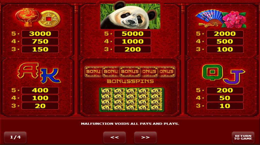Big Panda slot machine at 1xbet online